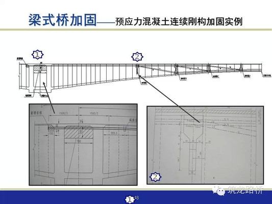 橋梁加固工程案例匯總，橋梁加固工程案例全解析，技術(shù)與