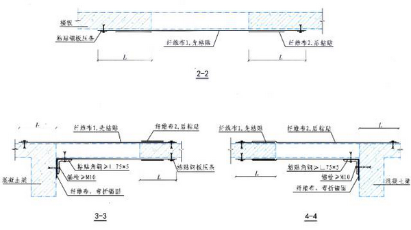 碳纖維加固資質(zhì)所需設(shè)備清單，碳纖維加固資質(zhì)對(duì)應(yīng)必備設(shè)備全清單 行業(yè)新聞 第5張