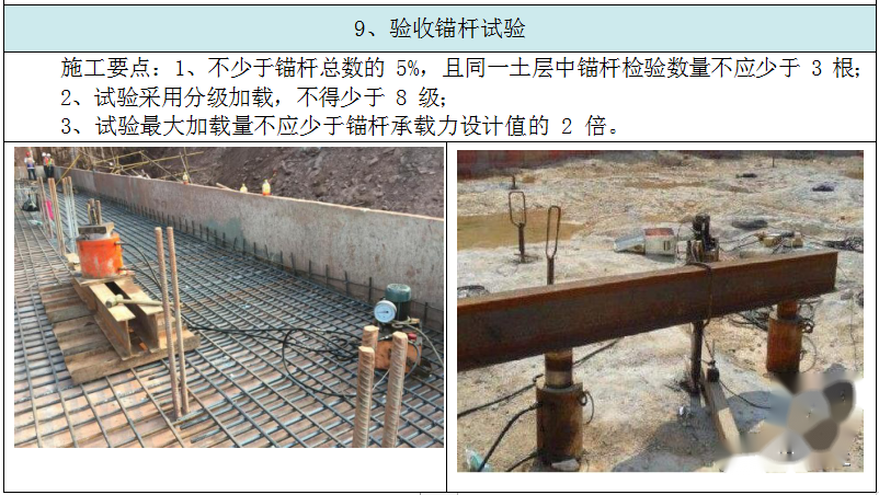 加載試驗(yàn)評估加固效果案例，加載試驗(yàn)評估加固效果，[具體案例名稱]的實(shí)證分析，（由于不太清楚你具體的案例內(nèi)容，你可以根據(jù)實(shí)際情況替換[具體案例名稱]，或者如果不需要具體名稱， 行業(yè)新聞 第2張