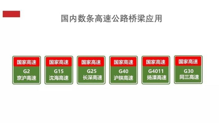 碳纖維加固技術(shù)在橋梁加固中的應用案例，碳纖維加固技術(shù)，橋梁加固中的成功應用 行業(yè)新聞 第2張