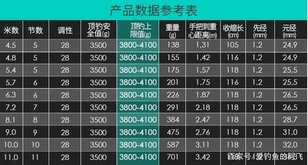 加固公司市場(chǎng)口碑調(diào)查，加固公司市場(chǎng)口碑調(diào)查，探尋行業(yè)聲譽(yù)