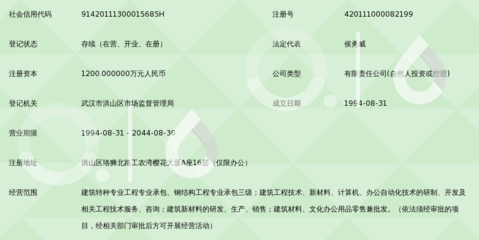 加固設(shè)計公司注冊資本要求，加固設(shè)計公司注冊資本要求