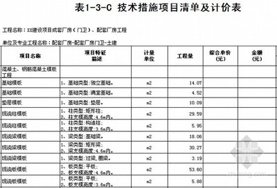 外包鋼法加固成本對(duì)比分析，外包鋼法加固成本對(duì)比分析，探索不同工況下的經(jīng)濟(jì)性