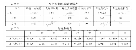 加固工程成本效益案例分析，從[具體案例名稱]看加固工程成本效益，策略、