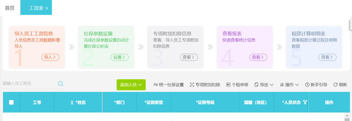 如何利用稅收優(yōu)惠調(diào)整折舊費(fèi)用，巧用稅收優(yōu)惠優(yōu)化折舊費(fèi)用的策略與 行業(yè)新聞 第5張