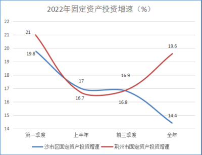 加固工程技術(shù)發(fā)展趨勢預(yù)測，加固工程技術(shù)發(fā)展趨勢前瞻 行業(yè)新聞 第4張