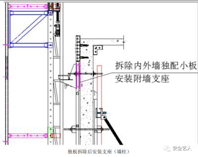 加固區(qū)域尺寸優(yōu)化方法，基于有限元分析的加固區(qū)域尺寸優(yōu)化 行業(yè)新聞 第1張