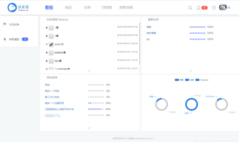 設(shè)計(jì)服務(wù)完工進(jìn)度的評(píng)估方法，設(shè)計(jì)服務(wù)完工進(jìn)度評(píng)估 行業(yè)新聞 第4張