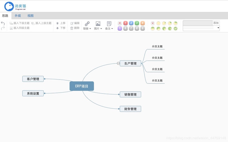 設(shè)計(jì)服務(wù)完工進(jìn)度的評(píng)估方法，設(shè)計(jì)服務(wù)完工進(jìn)度評(píng)估 行業(yè)新聞 第5張