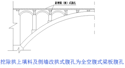 橋梁加固鋼板材料選擇標(biāo)準(zhǔn)，橋梁加固鋼板材料選擇的關(guān)鍵標(biāo)準(zhǔn)與考量 行業(yè)新聞 第5張