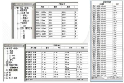 設(shè)計(jì)變更對預(yù)算影響評估，設(shè)計(jì)變更下預(yù)算影響深度評估與應(yīng)對 行業(yè)新聞 第5張