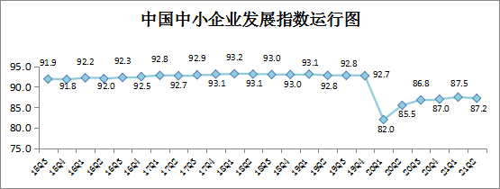建筑加固行業(yè)最新趨勢，建筑加固行業(yè)最新趨勢，創(chuàng)新技術(shù)與 行業(yè)新聞 第3張