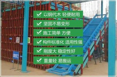 建筑加固行業(yè)最新趨勢，建筑加固行業(yè)最新趨勢，創(chuàng)新技術(shù)與 行業(yè)新聞 第5張