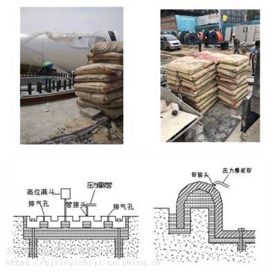 橋梁加固新技術(shù)的發(fā)展趨勢(shì)，橋梁加固新技術(shù)，發(fā)展趨勢(shì)與未來展望