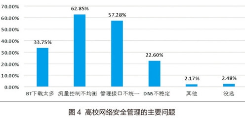 結(jié)構(gòu)加固分包市場準(zhǔn)入條件，結(jié)構(gòu)加固分包市場準(zhǔn)入條件全解析