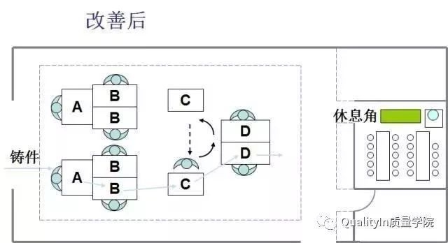提高廠房設(shè)計(jì)效率方法，提升廠房設(shè)計(jì)效率，實(shí)用方法與策略 行業(yè)新聞 第2張