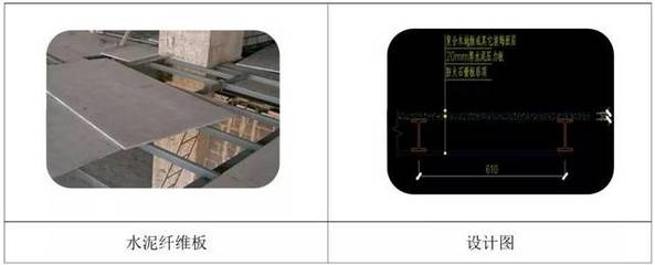 碳纖維加固成本控制策略，碳纖維加固成本控制策略，優(yōu)化投入，提升效益