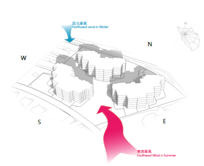 設(shè)計(jì)師如何優(yōu)化建筑布局降低成本，設(shè)計(jì)師優(yōu)化建筑布局與降低成本的平衡之道 行業(yè)新聞 第5張
