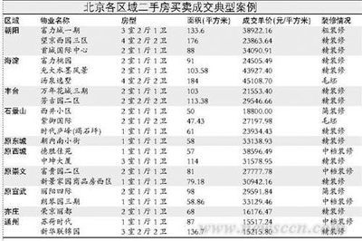 建筑英才網(wǎng)求職成功案例，建筑英才網(wǎng)，助力求職者開啟成功就業(yè)大門，建筑英才網(wǎng)，眾多求職者的職場圓夢舞臺，建筑英才網(wǎng)求職成功案例，點亮建筑人的職業(yè)之路，從建筑英才網(wǎng)出發(fā)，求職成功的璀璨篇章