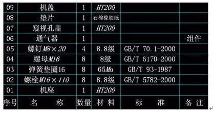 結構工程師鑒別圖紙技巧，結構工程師圖紙鑒別實用技巧全解析 行業(yè)新聞 第2張