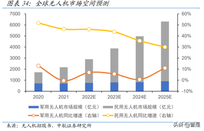 碳纖維加固材料市場(chǎng)競(jìng)爭(zhēng)分析，碳纖維加固材料市場(chǎng)，競(jìng)爭(zhēng)格局與趨勢(shì)洞察 行業(yè)新聞 第5張