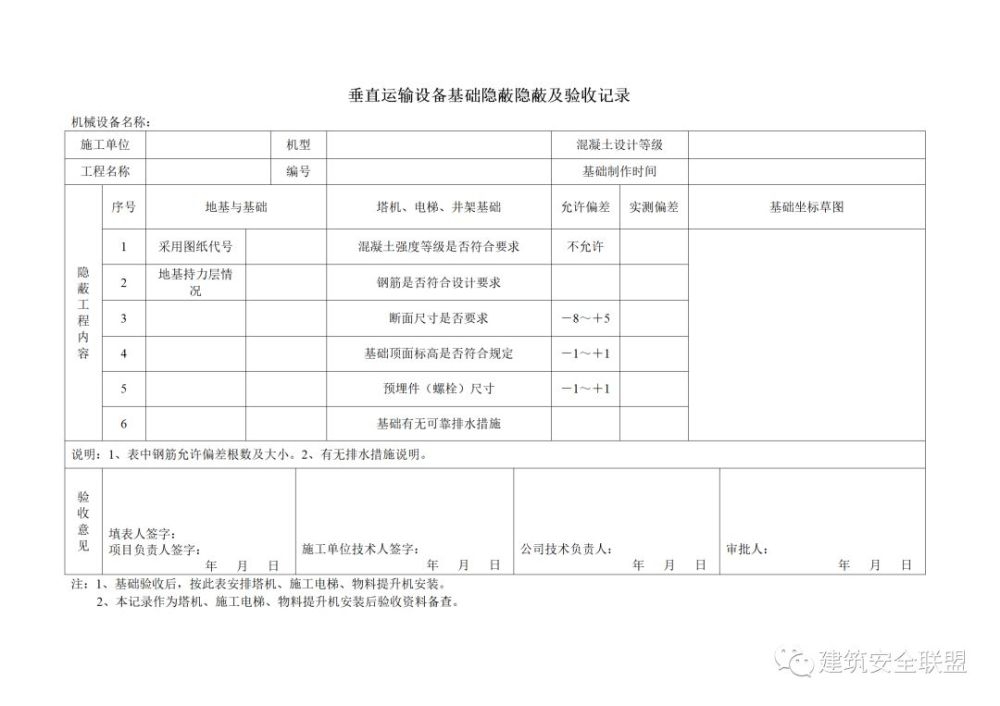 隱蔽工程驗(yàn)收注意事項(xiàng)，隱蔽工程驗(yàn)收，關(guān)鍵要點(diǎn)與注意事項(xiàng)詳解