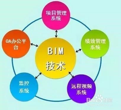 設計階段成本控制的創(chuàng)新方法，設計階段成本控制，創(chuàng)新方法解析與
