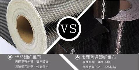 碳纖維布品牌對比分析，碳纖維布主流品牌性能、價格與應(yīng)用場景 行業(yè)新聞 第5張
