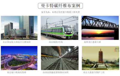 碳纖維加固在橋梁領域的應用案例，碳纖維加固，橋梁領域的應用典范案例剖析 行業(yè)新聞 第5張