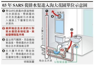 樓房設(shè)計(jì)缺陷修復(fù)案例分析，樓房設(shè)計(jì)缺陷修復(fù)案例 行業(yè)新聞 第5張