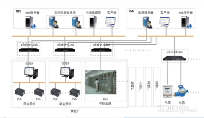 建筑安全管理信息化應(yīng)用案例，建筑安全管理信息化，實(shí)際應(yīng)用 行業(yè)新聞 第3張