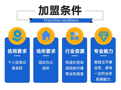 加固設(shè)計(jì)院資質(zhì)年審周期查詢，設(shè)計(jì)院資質(zhì)年審周期加固相關(guān)問題及 行業(yè)新聞 第5張