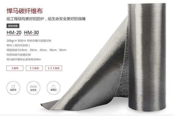 碳纖維布纖維類型對(duì)比分析，碳纖維布不同纖維類型 行業(yè)新聞 第2張