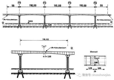 如何進行加固施工風險評估，加固施工風險評估方法及要點詳解 行業(yè)新聞 第5張