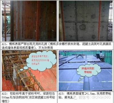 加固施工中的安全措施，加固施工安全措施全 行業(yè)新聞 第5張
