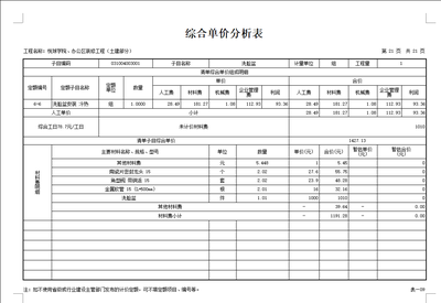 施工機(jī)具費(fèi)用核算常見(jiàn)問(wèn)題，施工機(jī)具費(fèi)用核算，常見(jiàn)問(wèn)題剖析與 行業(yè)新聞 第6張