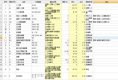 施工機(jī)具費(fèi)用核算常見(jiàn)問(wèn)題，施工機(jī)具費(fèi)用核算，常見(jiàn)問(wèn)題剖析與 行業(yè)新聞 第4張