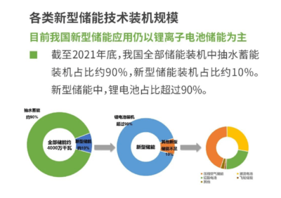 加固設(shè)計(jì)行業(yè)技術(shù)創(chuàng)新趨勢(shì)，加固設(shè)計(jì)行業(yè)，技術(shù)創(chuàng)新趨勢(shì)引領(lǐng)未來(lái)發(fā)展