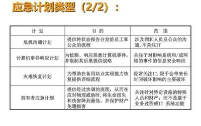 加固設(shè)計(jì)中的風(fēng)險(xiǎn)控制策略，加固設(shè)計(jì)中的風(fēng)險(xiǎn)控制策略，方法、要點(diǎn)與實(shí)踐應(yīng)用 行業(yè)新聞 第3張