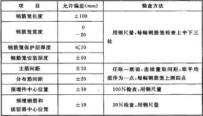 建筑鋼材厚度偏差國際標準，建筑鋼材厚度偏差，國際標準全解析 行業(yè)新聞 第4張