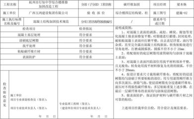 碳纖維加固施工的隱蔽工程驗(yàn)收流程，碳纖維加固隱蔽工程，精準(zhǔn)驗(yàn)收流程全