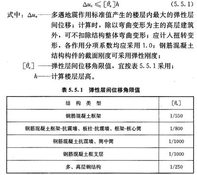 排架結(jié)構(gòu)在地震中的表現(xiàn)，排架結(jié)構(gòu)抗震性能探究，地震中的結(jié)構(gòu)表現(xiàn)與應(yīng)對(duì)策略 行業(yè)新聞 第2張