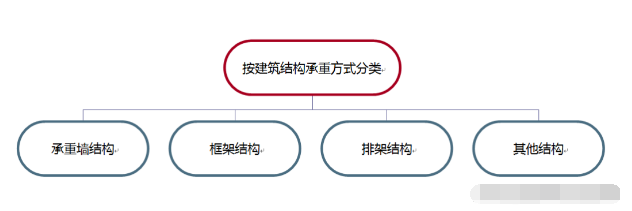 排架結(jié)構(gòu)在地震中的表現(xiàn)，排架結(jié)構(gòu)抗震性能探究，地震中的結(jié)構(gòu)表現(xiàn)與應(yīng)對(duì)策略 行業(yè)新聞 第3張