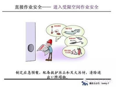 受限空間防腐施工指南，受限空間防腐施工全攻略，安全與 行業(yè)新聞 第5張
