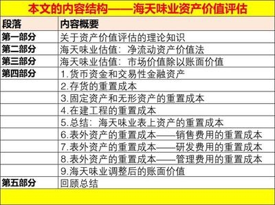 結(jié)構(gòu)加固效果評(píng)估的關(guān)鍵因素，結(jié)構(gòu)加固效果評(píng)估，關(guān)鍵因素剖析 行業(yè)新聞 第5張