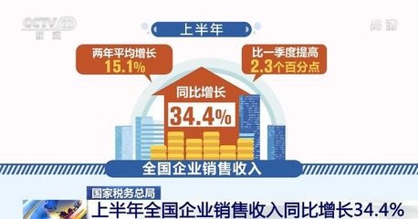 加固設(shè)計行業(yè)未來增長點，加固設(shè)計行業(yè)未來增長點，機遇與