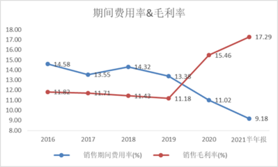 加固設(shè)計(jì)行業(yè)未來增長點(diǎn)，加固設(shè)計(jì)行業(yè)未來增長點(diǎn)，機(jī)遇與 行業(yè)新聞 第4張