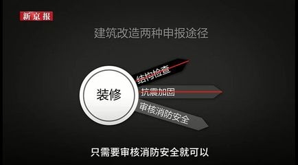 樓房加固設(shè)計(jì)審批周期一般多久，樓房加固設(shè)計(jì)審批周期探究，一般需要 行業(yè)新聞 第5張