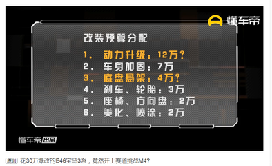 建筑加固資質(zhì)升級費用預(yù)算，建筑加固資質(zhì)升級費用預(yù)算全解析 行業(yè)新聞 第2張