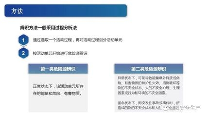 建筑安全員如何識別危險源？建筑安全員識別危險源的方法與要點(diǎn)